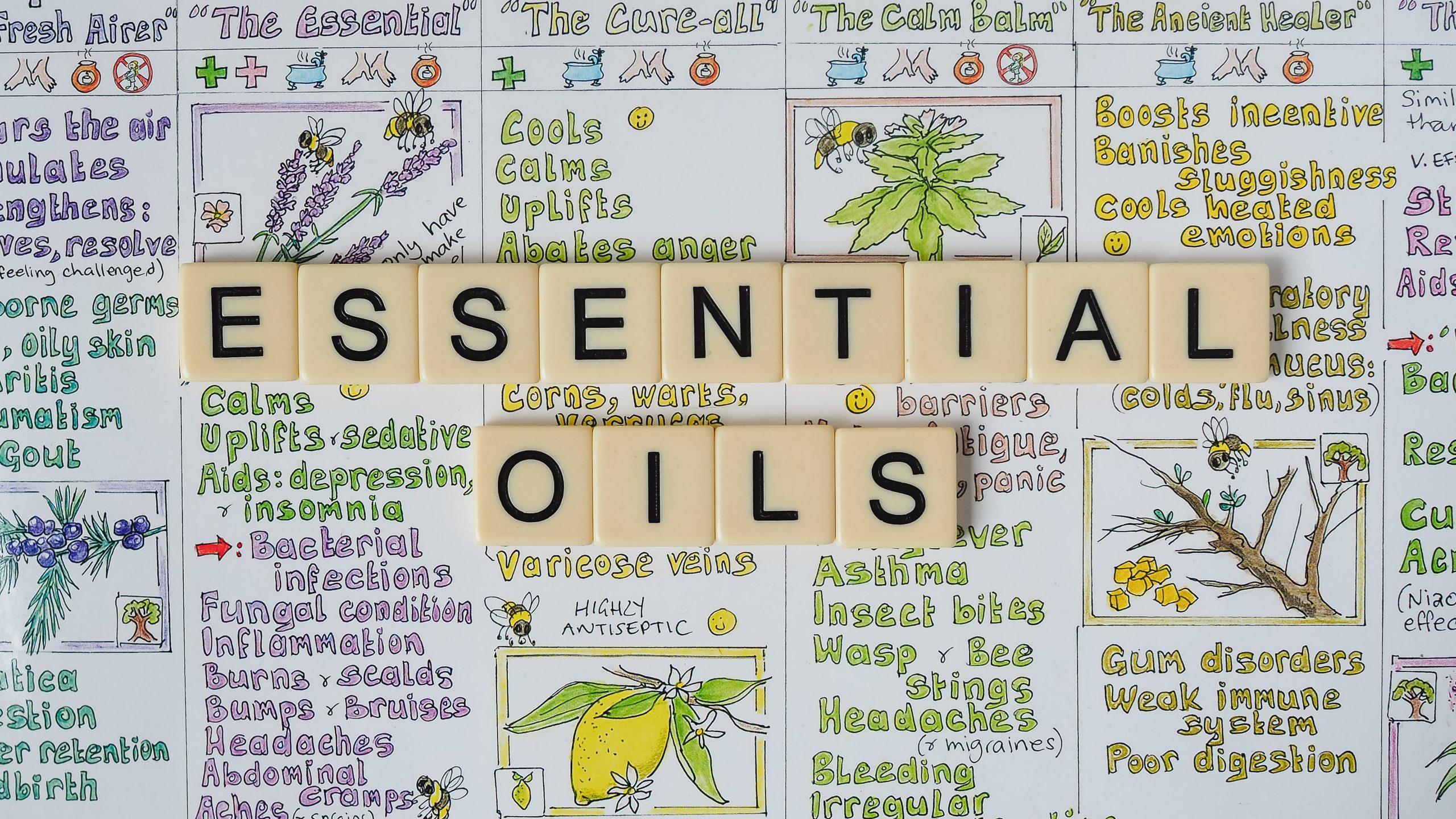 What are Essential Oils?