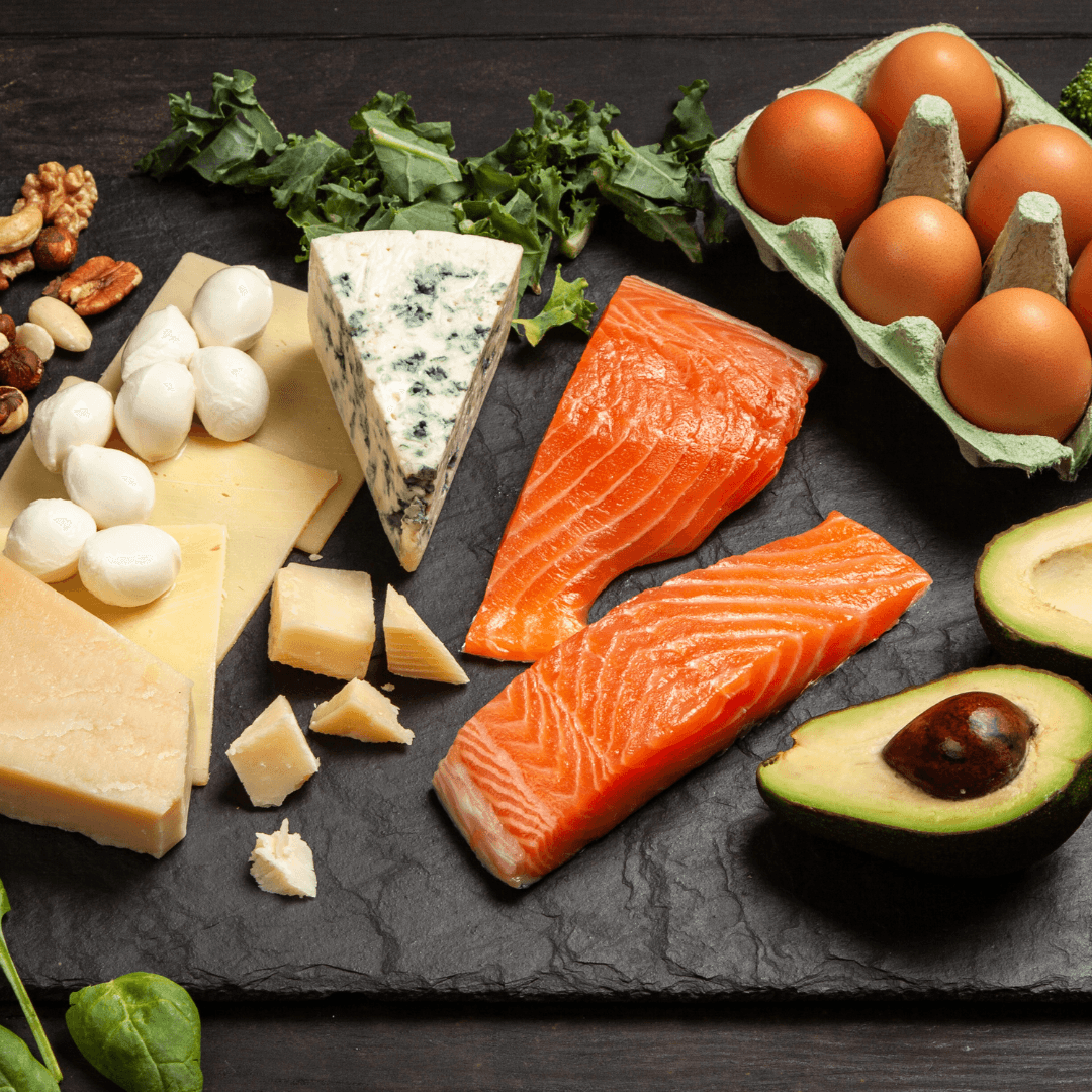 What is The Keto Diet?